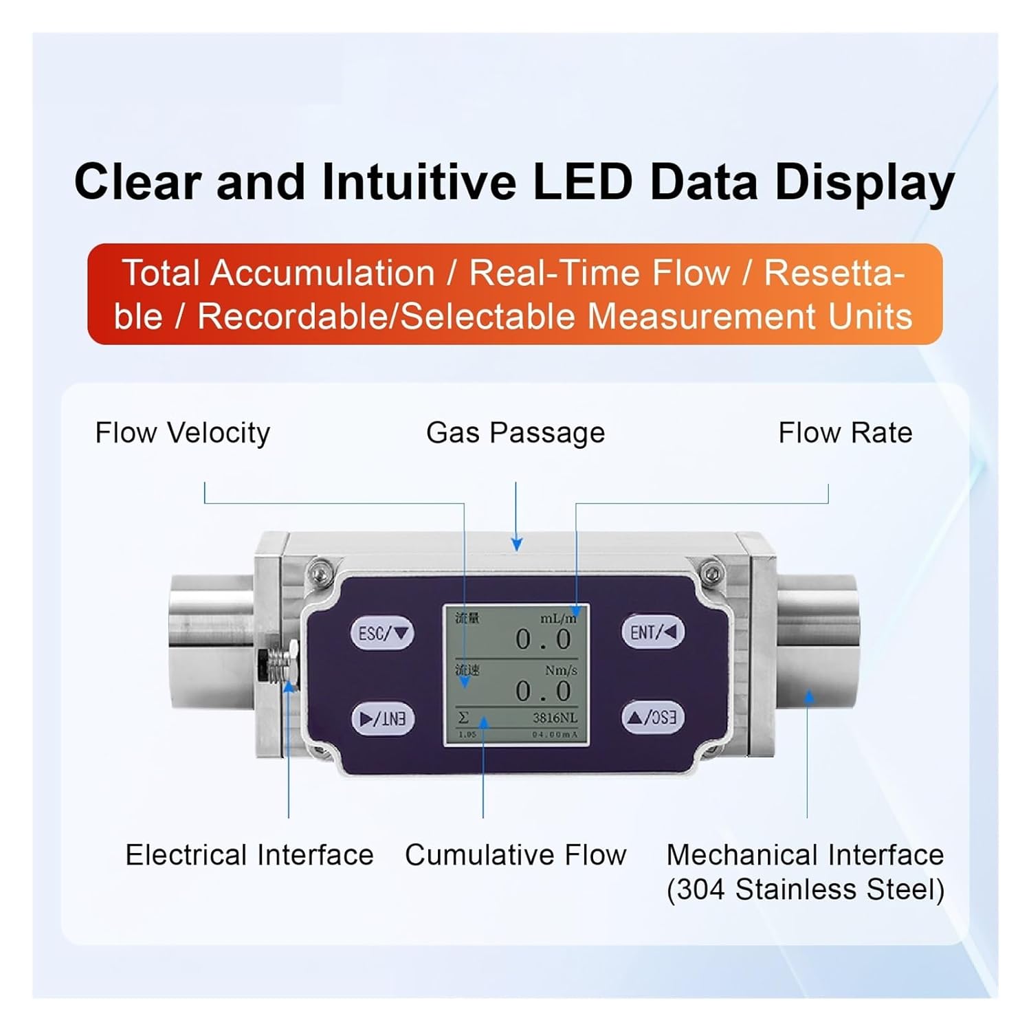 【値下げ】未使用・SENNHEISER EW135 G3 ワイヤレスマイクセット SENNHEISER EW135 G-3 JB ワイヤレスマイク 値下げ】未使用